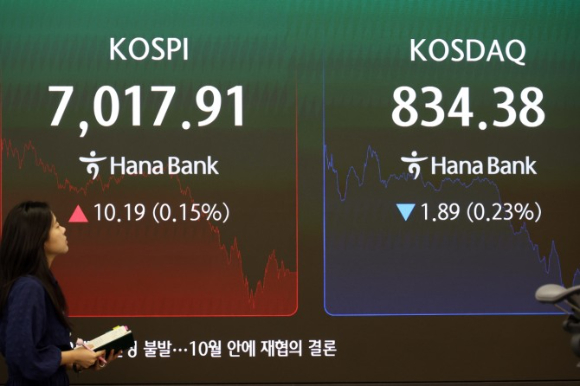 22일 장 마감 후 서울 중구 하나은행 딜링룸 [사진=연합뉴스]