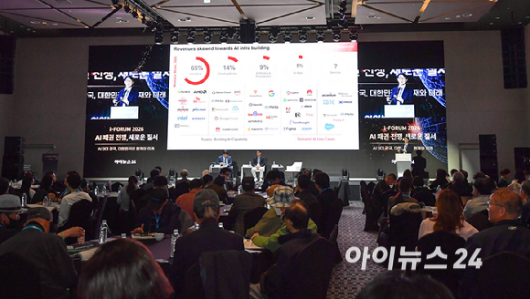 종합경제미디어 아이뉴스24의 대표 지식 컨퍼런스 '아이포럼 2026'이 22일 서울 용산구 서울드래곤시티 한라홀에서 'AI 패권 전쟁, 새로운 질서: AI 3대 강국, 대한민국의 현재와 미래'를 주제로 열린 가운데강경수 카운터포인트리서치 연구위원, 리서치 디렉터가 'Global Memory Market trends: AI disruption and geopolitical tensions impact memory demand'라는 주제로 발표를 하고 있다. [사진=곽영래 기자]