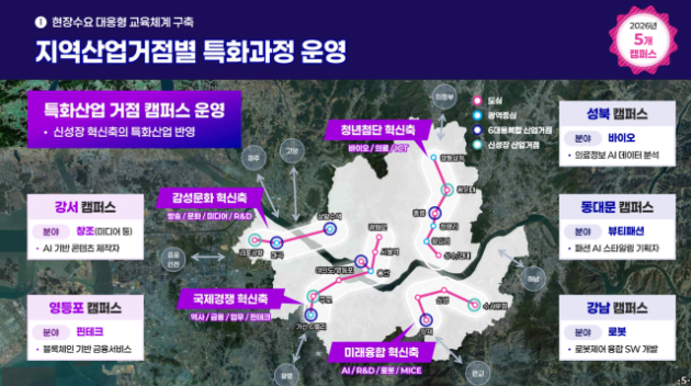 오세훈 서울시장이 11일 서울시청에서 열린 '청년취업사관학교 2.0 기자설명회'에서 발언하고 있다. [사진=서울시]