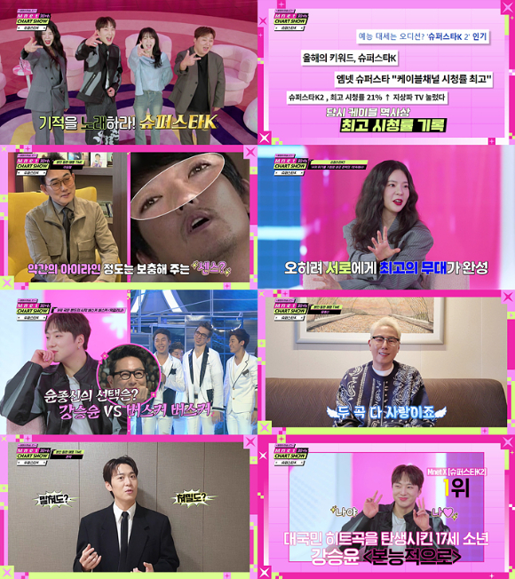 'Mnet 30주년 차트쇼' 방송 화면 갈무리 [사진=Mnet]