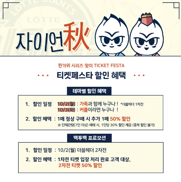 조지훈 롯데 자이언츠 응원단장과 치어리더팀이 1일 사직구장을 찾은 가족 팬들과 함께 1루 응원단상에서 기념촬영하고 있다. [사진=롯데 자이언츠]