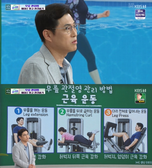 '아침마당' 김영모 교수 "관절염 환자, 아파서 안 움직이면 안돼…근력 운동 필수"