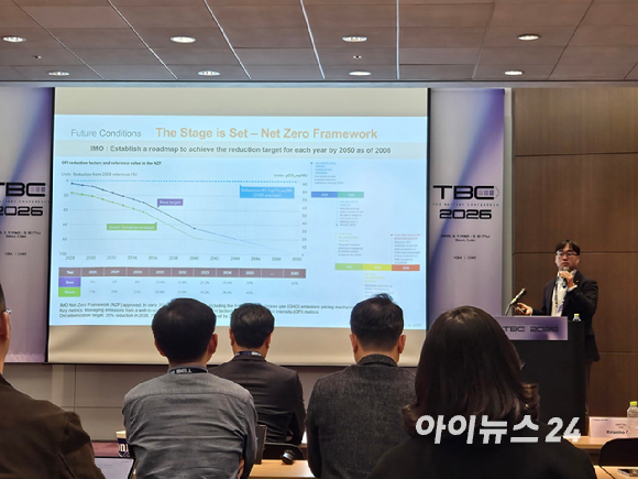 박유상 한화에어로스페이스 MSD 사업부 과장이 12일 서울 코엑스서 진행된 인터배터리 - 더 배터리 콘퍼런스에서 발표하고 있다. [사진=최란 기자]