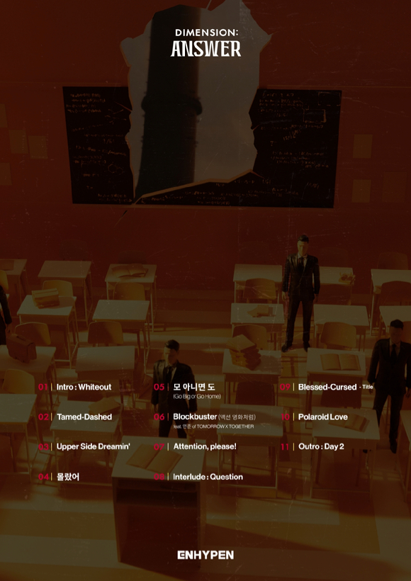 엔하이픈 트랙리스트 [사진=빌리프랩]