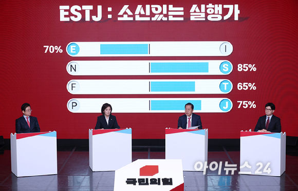 국민의힘 홍준표 대선 경선 후보가 20일 서울 강서구 ASSA아트홀에서 열린 국민의힘 대선 후보자 1차 경선 B조 조별 토론회에서 MBTI 자기소개를 하고 있다. [사진=국회사진취재단]