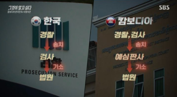  SBS '그것이 알고 싶다'에서는 BJ아영의 캄보디아 사망 사건을 다뤘다. [사진=BJ 아영 인스타그램 ]