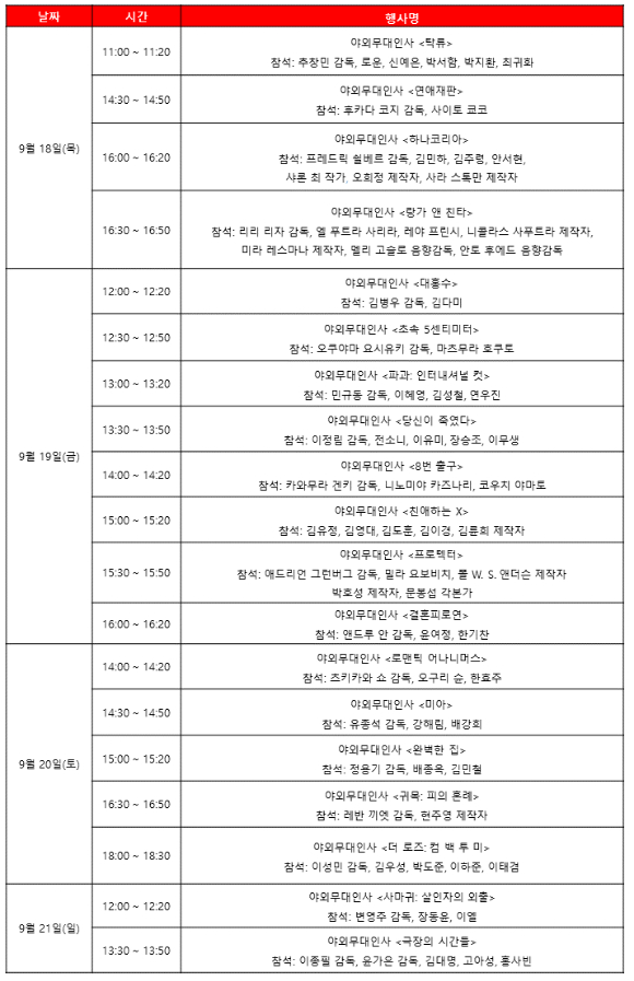 (왼쪽부터)박희순-손예진-이병헌-박찬욱 감독-이성민-염혜란-차승원이 19일 오전 서울 용산구 CGV아이파크몰점에서 열린 영화 '어쩔수가없다'(감독 박찬욱) 제작보고회에 참석하고 있다.