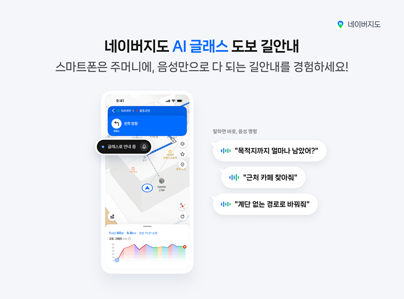 "50m 앞 왼쪽에 목적지"⋯네이버지도 실시간 길 안내, AI 안경에서도 쓴다