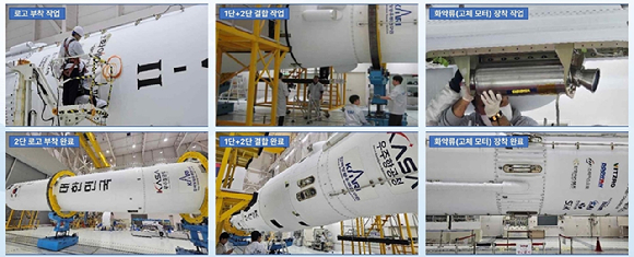 2023년 5월 누리호 3호가 나로우주센터에서 발사되고 있다. [사진=항우연]