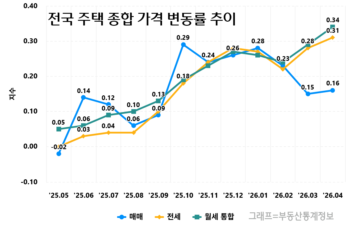 [이미지=아이뉴스24 재구성]