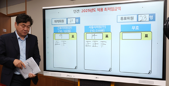 이인재 최저임금위원장이 12일 새벽 세종시 정부세종청사에서 2025년도 적용 최저임금에 대한 표결 결과 앞을 지나고 있다. 내년도 최저임금은 1만30원으로 결정됐다. 2024.07.12. [사진=뉴시스]