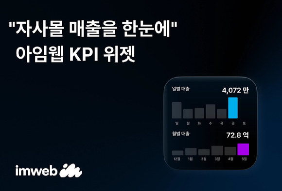 [사진=아임웹]