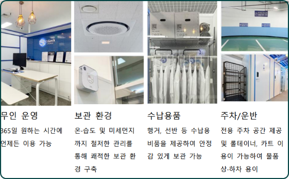 국내 프롭테크 업체들이 2년 연속 1조원 이상 투자를 받아내며 성장에 박차를 가하고 있다. [사진=조은수 기자]