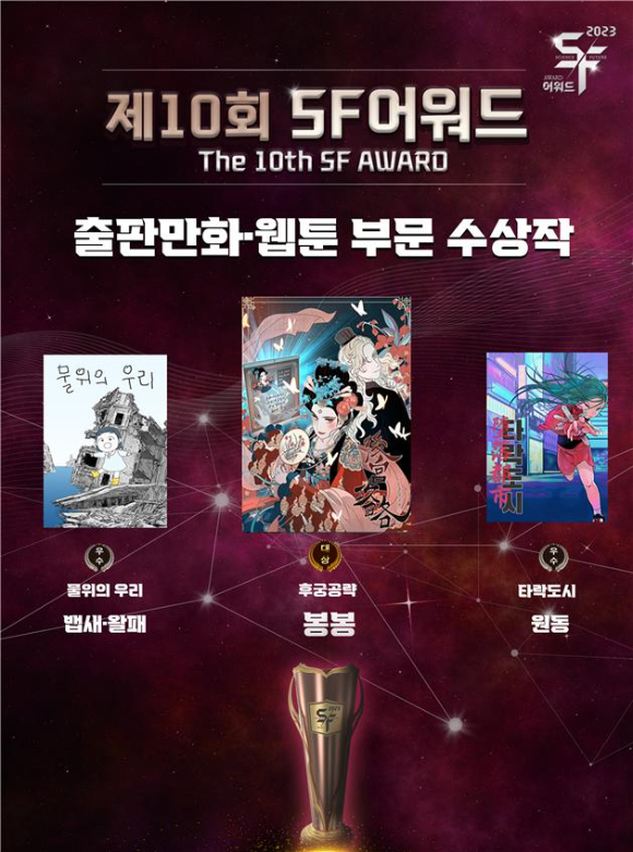 제10회 SF어워드 장편소설 부문 수상작 [사진=국립과천과학관]