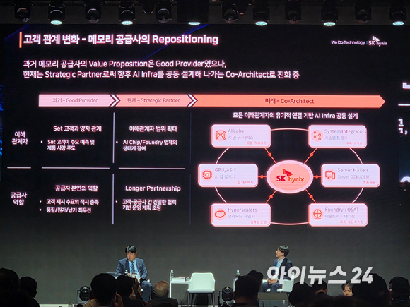 종합경제미디어 아이뉴스24의 대표 지식 컨퍼런스 '아이포럼 2026'이 22일 서울 용산구 서울드래곤시티 한라홀에서 'AI 패권 전쟁, 새로운 질서: AI 3대 강국, 대한민국의 현재와 미래'를 주제로 열리고 있다. [사진=곽영래 기자]