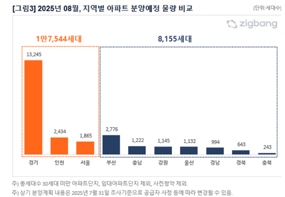 남산 N서울타워에서 바라본 서울 시내 아파트 단지 모습. [사진=연합뉴스]
