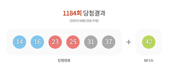 [사진=동행복권]