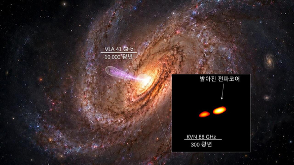 젊은 활동은하핵, 빛 밝아지는 현상 포착 外 [과학게시판]