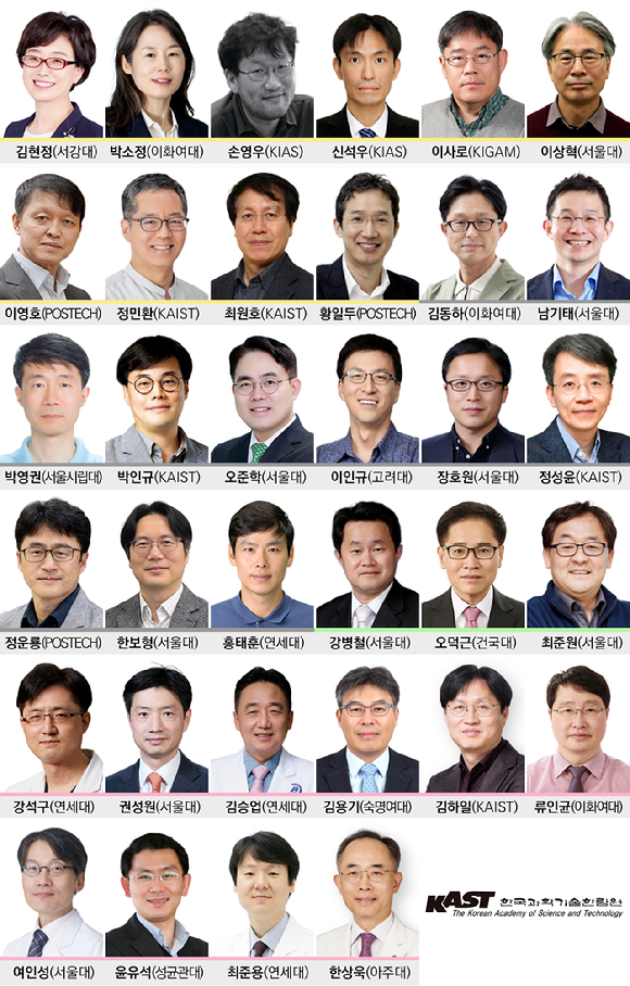 한국과학기술한림원. [사진=과학기술한림원]