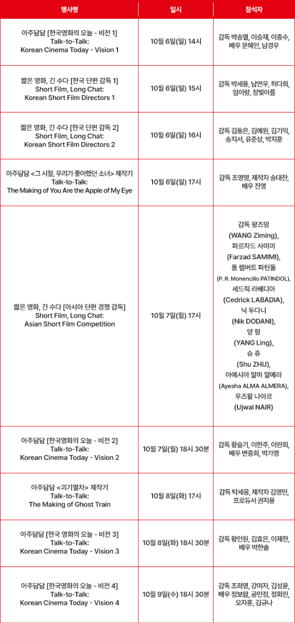 부산국제영화제 아주담담 일정. [사진=부산국제영화제]