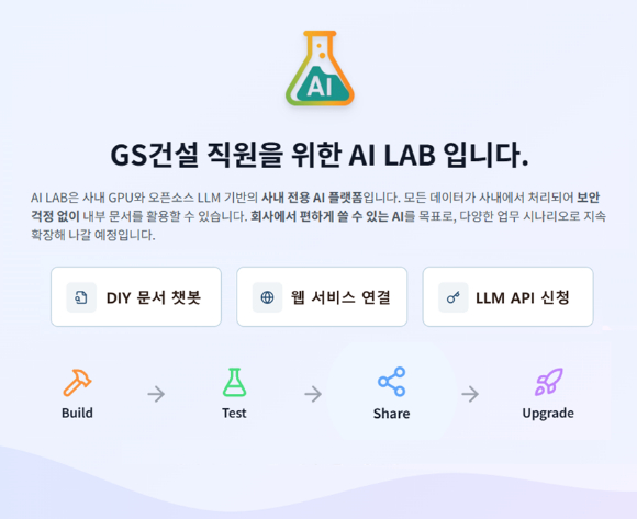 GS건설이 사내 GPU를 활용해 개발한 &lsquo;AI LAB&rsquo; 화면 [사진=GS건설]