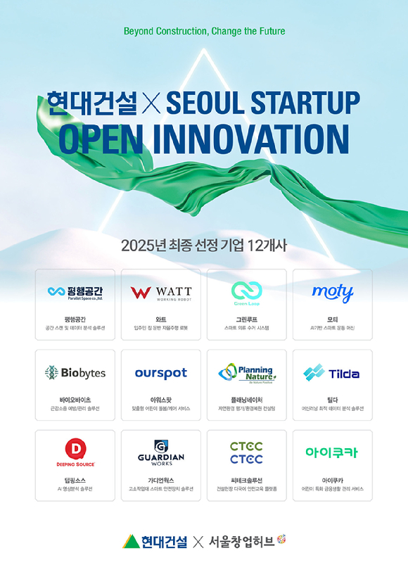 '2025 현대건설 x Seoul Startup Open Innovation' 선발 업체. [사진=현대건설]