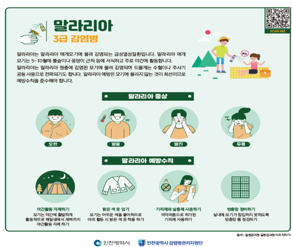 말라리아 예방수칙 [사진=인천시]