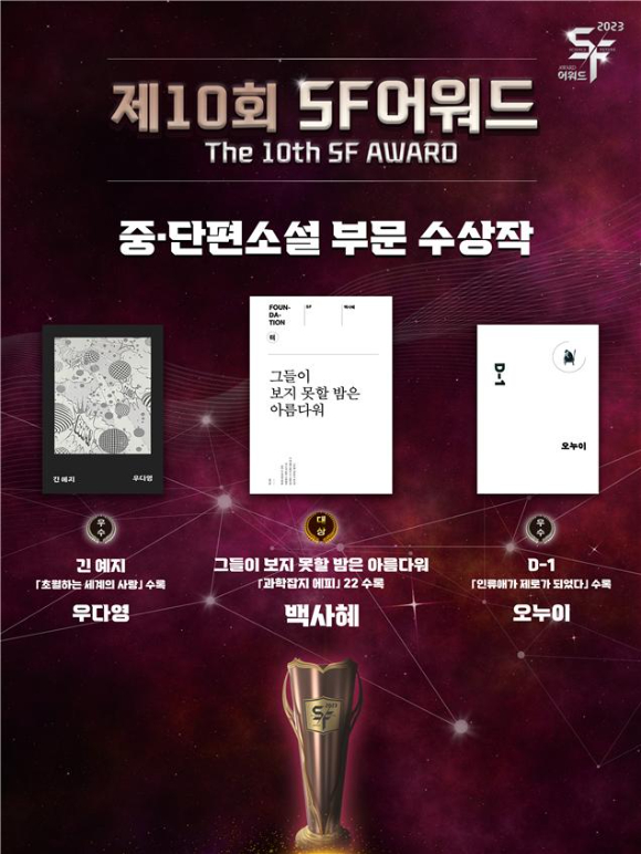 제10회 SF어워드 장편소설 부문 수상작 [사진=국립과천과학관]