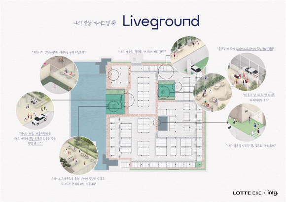 롯데건설과 인테그가 공동 연구&middot;개발한 '라이브그라운드(LIVEGROUND)' 미래형 커뮤니티 허브 '웰컴콘코스(Welcome Concourse)' 투시도. [사진=롯데건설]