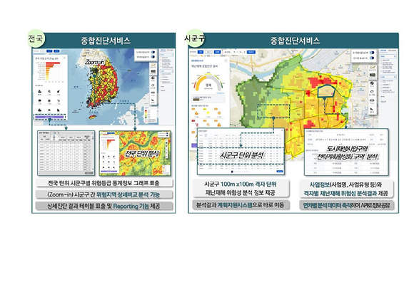 재난재해 진단시스템 분석결과 예시. [사진=LH]