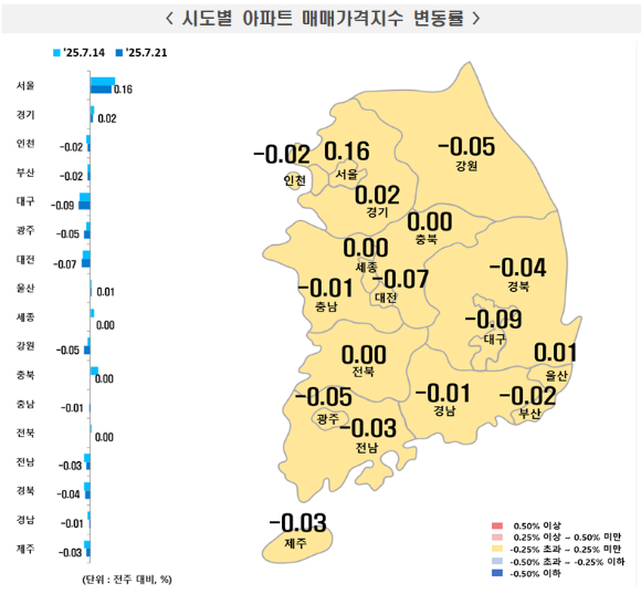 서울 송파구 롯데월드타워 전망대 서울스카이에서 바라본 서울 시내 아파트와 빌라단지 모습. [사진=연합뉴스]