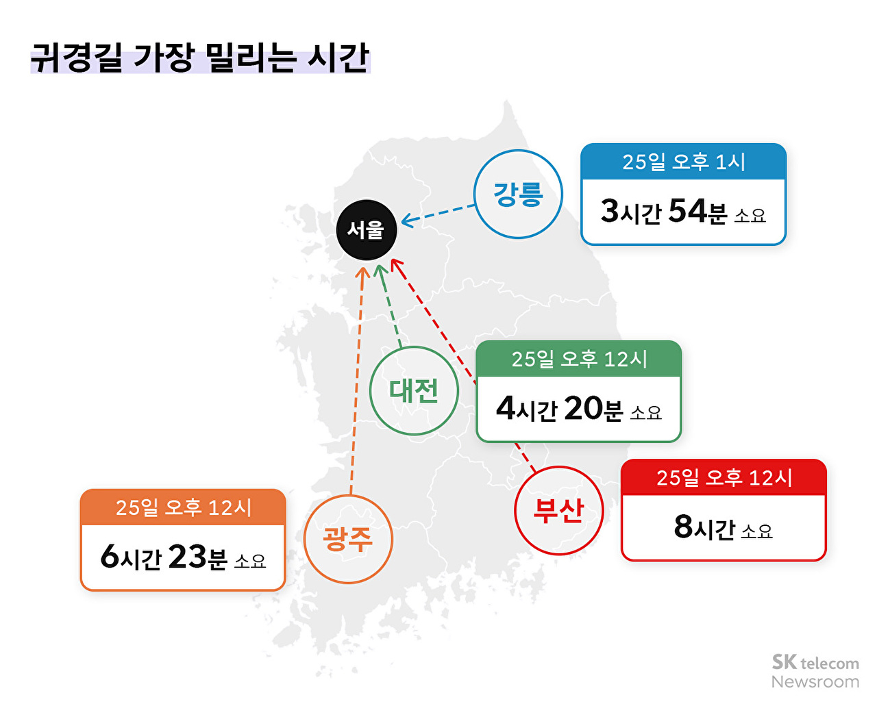 올해 추석 귀성길 가장 밀리는 시간 예상 [사진=티맵모빌리티]