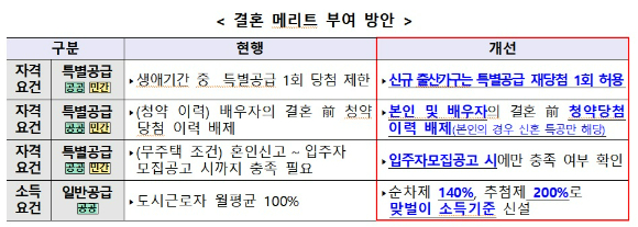 본 기사와 무관한 이미지. [사진=픽사베이]