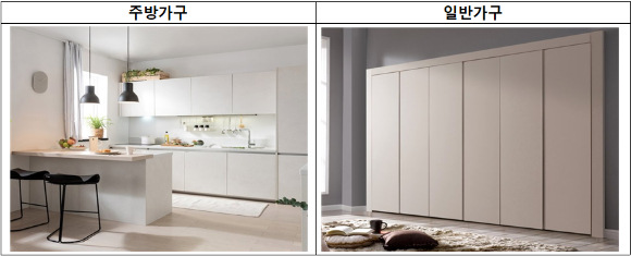 특판가구의 종류. [사진=공정거래위원회 (현대리바트 홈페이지)]