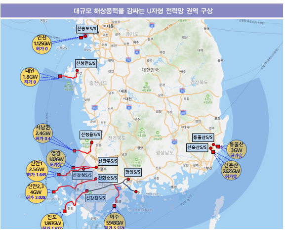 LS전선 직원이 구미 공장에서 초고압 직류(HVDC) 케이블을 테스트하고 있다. [사진=LS전선]