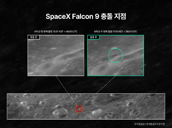 2015년 10월 01일 찍은 LRO(NASA의 달 탐사선)의 이미지(왼쪽)와 2026년 8월 6일 다누리가 찍은 달 표면(오른쪽). 지형변화를 볼 수 있다. [사진=우주청/NASA]