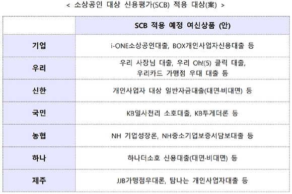 [이미지=금융위원회]