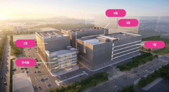 LG유플러스 파주 AI데이터센터(AIDC) 1동 모습. 내년 6월 준공 예정으로 현재 모든 계약을 마친 상태다. [사진=안세준 기자]