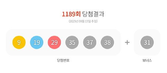  [사진=동행복권]