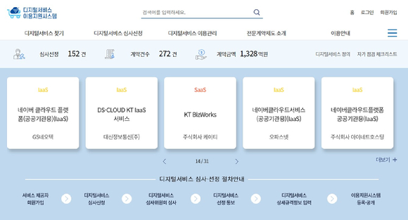 KT는 마드라스체크와 협력해 만든 협업 툴 'KT 비즈웍스(KT BizWorks)'가 &lsquo;디지털서비스 전문계약제도&rsquo; 심사를 통과했다. [사진=KT]