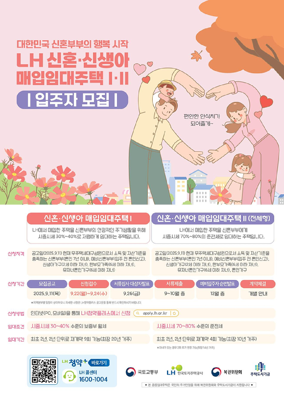 [사진=LH]