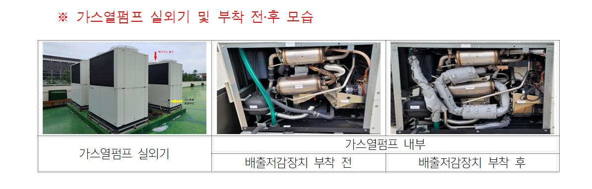 서울시가 가스열펌프를 사용하는 민간 사업장을 대상으로 배출가스 저감장치 부착 비용의 90%를 지원한다. 사진은 서울시청 전경. [사진=연합뉴스]