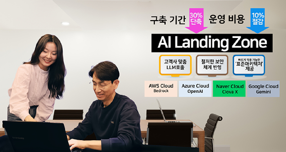 SK C&C는 고객의 인공지능(AI) 서비스 요구에 따라 필요한 생성형 AI를 신속하게 클라우드 환경에 구현할 수 있는 ‘산업 맞춤 AI 랜딩존 클라우드 서비스’를 제공한다고 25일 밝혔다. [사진=SK C&C]