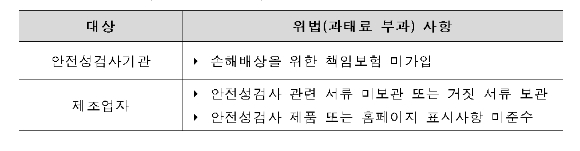 국가기술표준원 로고 [사진=국가기술표준원]