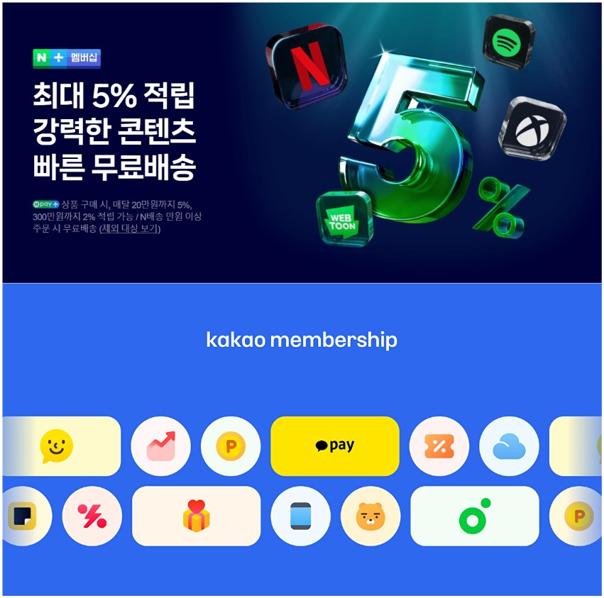 [IT돋보기] '혜택 늘리고 신규 서비스 도입' 네이버 VS 카카오 멤버십 격돌