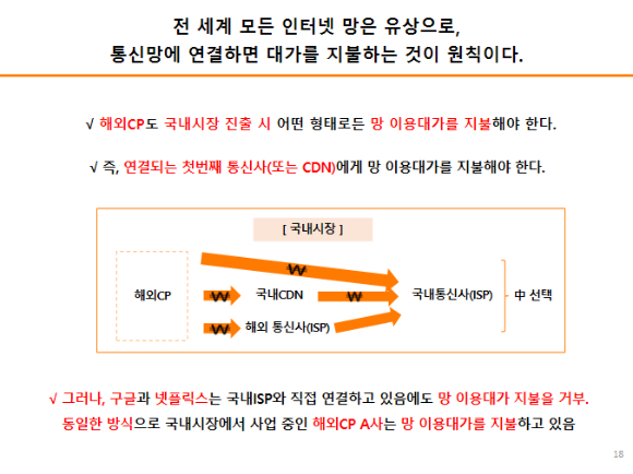 '망 무임승차하는 글로벌 빅테크, 이대로 괜찮은가?' 간담회 자료 갈무리. [사진=KTOA]