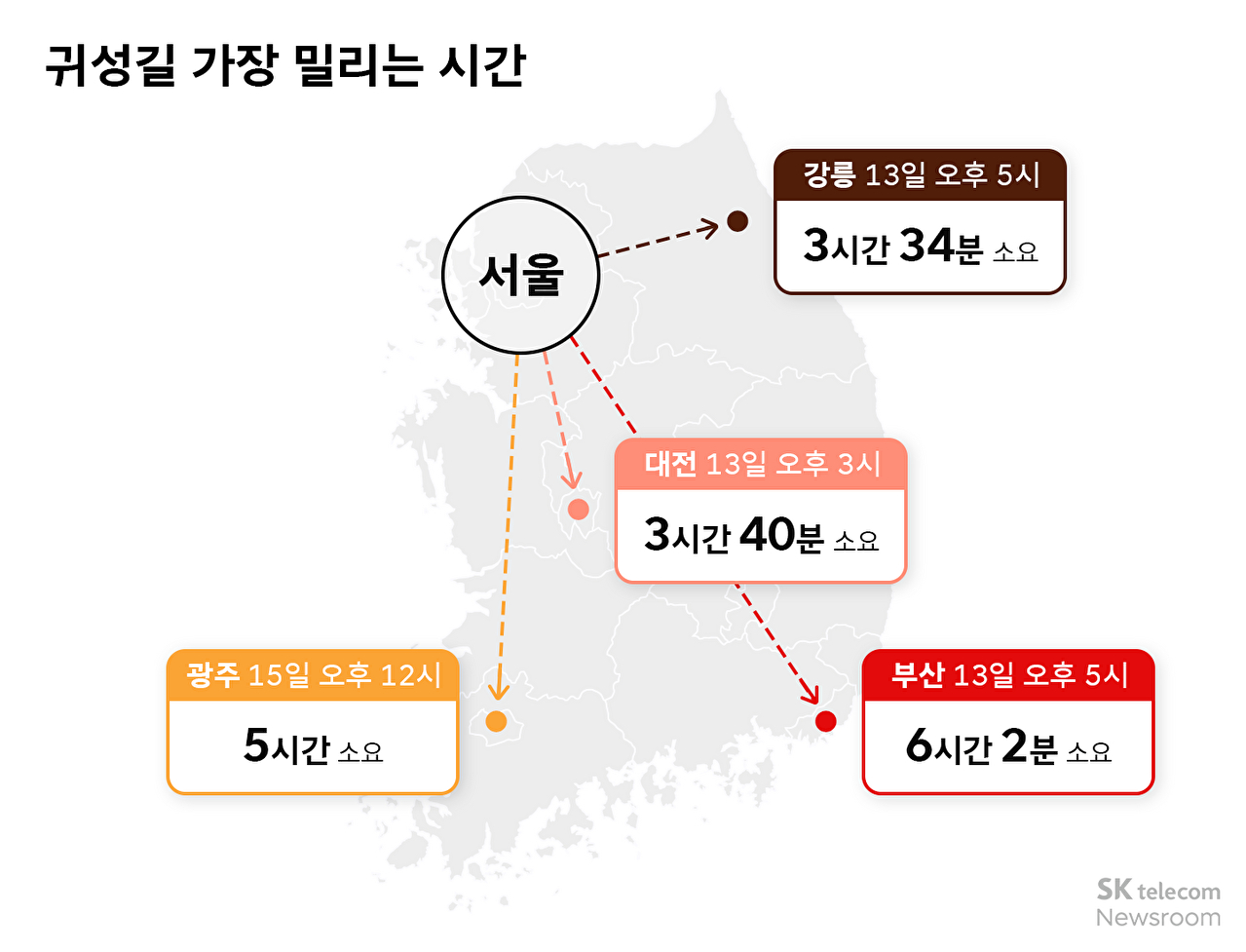 설 귀성길 13일 오후부터 정체, 귀경은 17일 가장 혼잡 전망