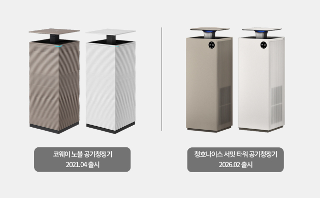 코웨이 노블 공기청정기와 청호나이스 서밋타워 공기청정기 비교 사진. [사진=코웨이]