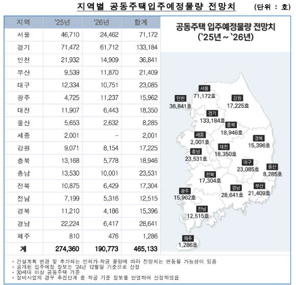 서울 성북구 한 아파트 건설 현장의 모습. [사진=연합뉴스]
