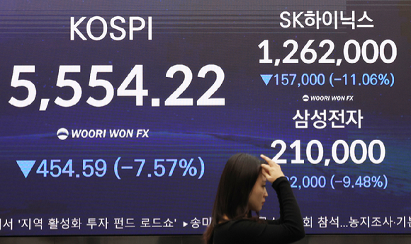 코스피가 급락했던 10월 15일 서울 중구 우리은행 본점 딜링룸 전광판에 코스피 및 SK하이닉스, 삼성전자 종가가 표시돼 있다. [사진=연합뉴스]